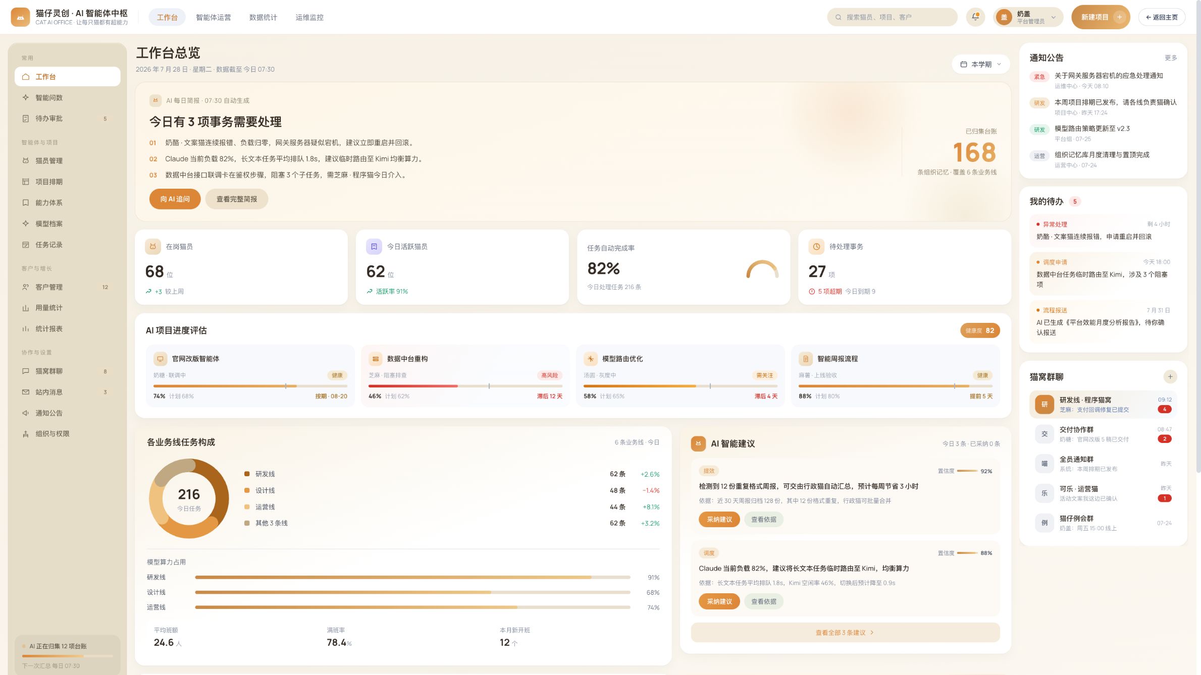 灵猫通用企业管理模板预览